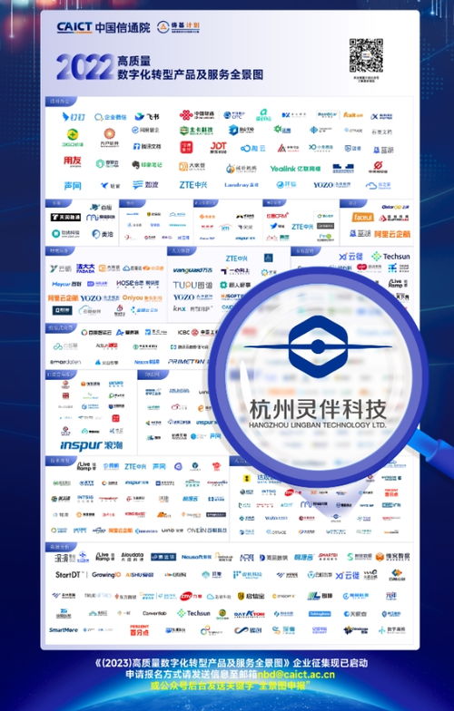 杭州灵伴科技入选中国信通院 高质量数字化转型产品及服务全景图 2022
